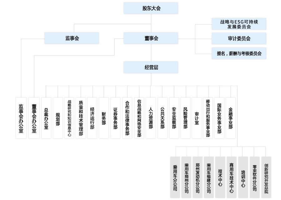 人生就是博(中国NO.1)集团有限公司