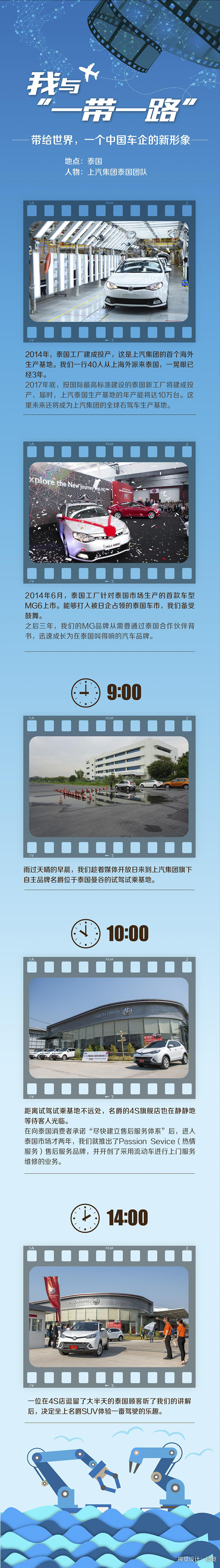 我与“一带一路”③丨带给世界，一个中国车企的新形象