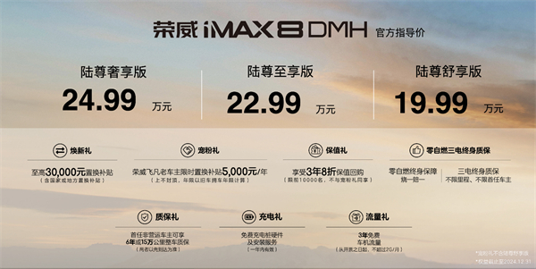 中国混动问鼎世界之巅，荣威DMH双车正式上市